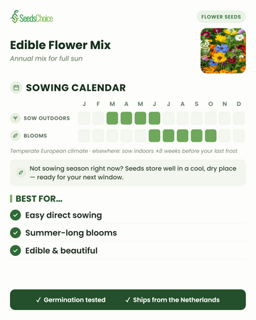 Såkalender for Edible Flower Mix i et tempereret europæisk klima: så direkte marts til juni, blomstrer juni til oktober; frøene kan opbevares til næste sæson